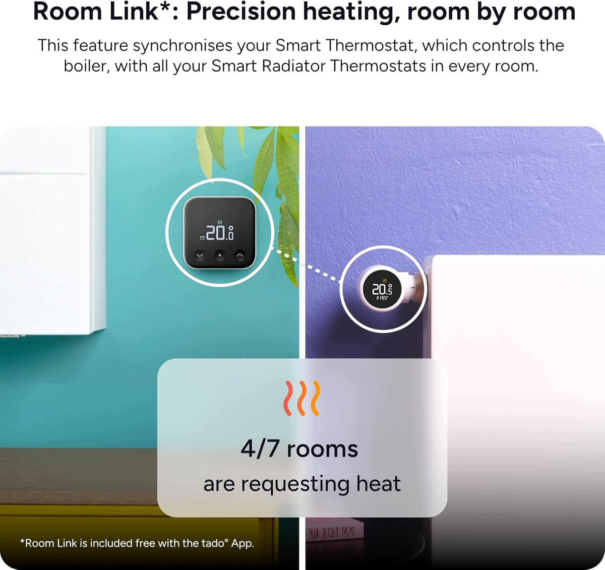 SMART THERMOSTAT X WIRELESS BRIDGE STARTER KIT Brand no brand
