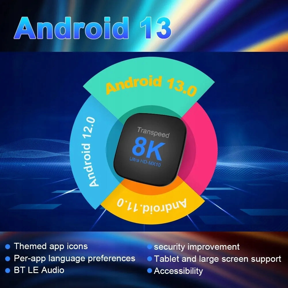 SMART TV BOX 16GB H96 MAX 8K 4K WIFI BLUETOOTH 5.0 OTA DECODER Android Brand no brand