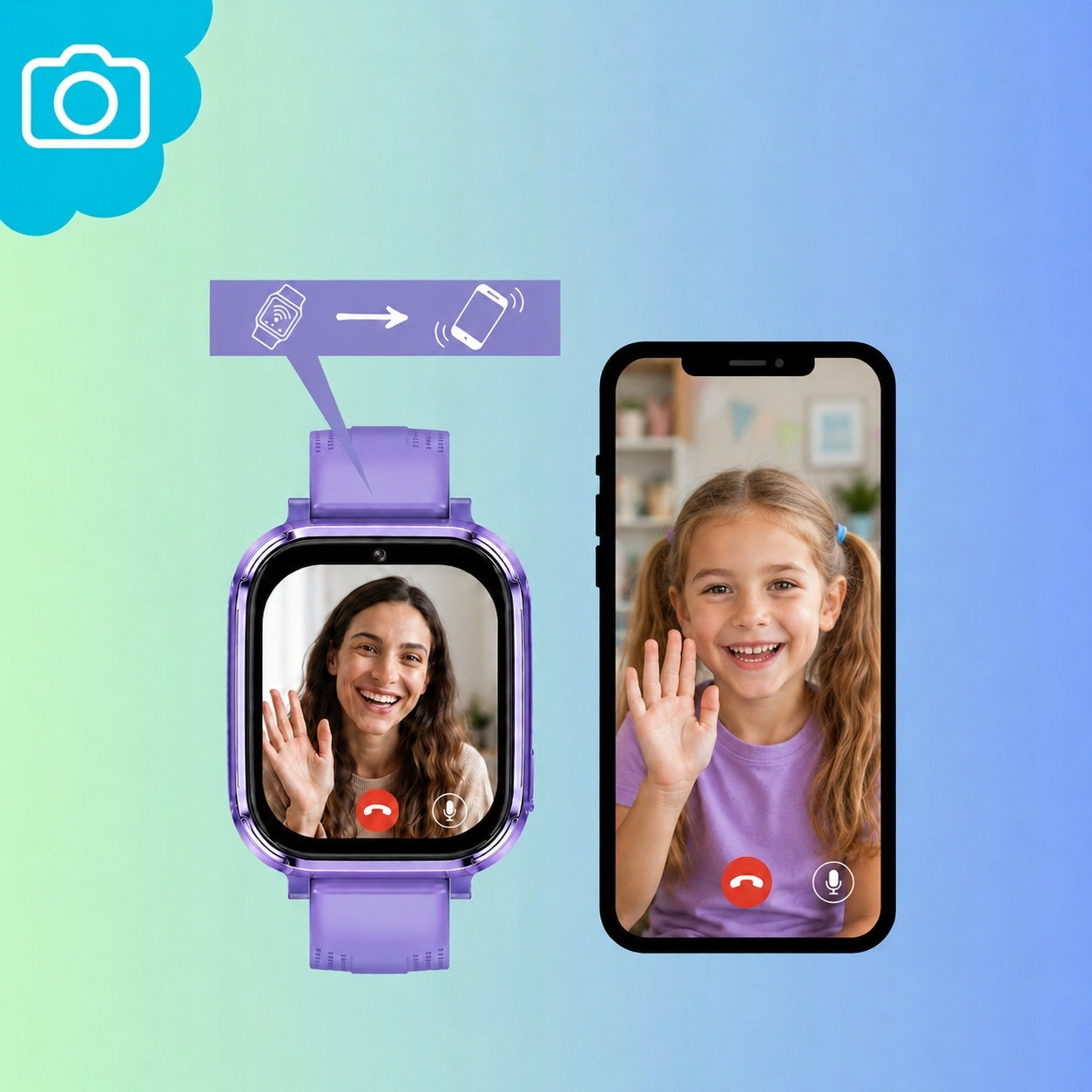 SMARTWATCH FOR CHILD WITH GPS CHILDREN'S WATCH SIM PHONE GAME CAMERA STEPS Manufacturer code Smartwatch dla dzieci 4G sim Dwukolorowy