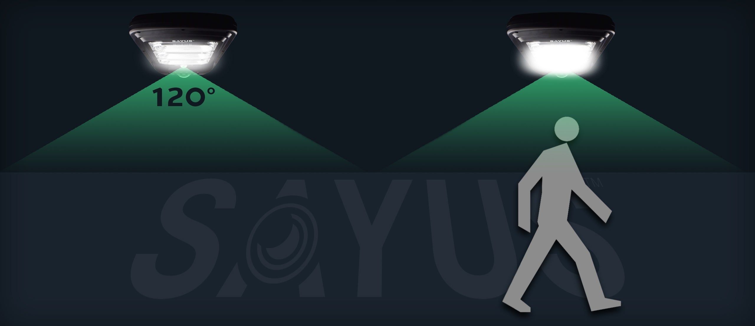 SOLAR LAMP LED STREET LAMP GARDEN MOTION SENSOR DUSK REMOTE CONTROL IP protection class IP65