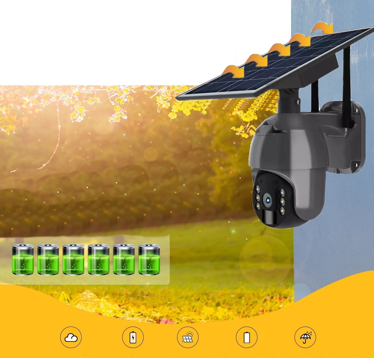 SOLAR OUTDOOR CAMERA ROTATING IP 3MPX TUYA SMART SOLAR WIFI Manufacturer code Digisolar Wifi