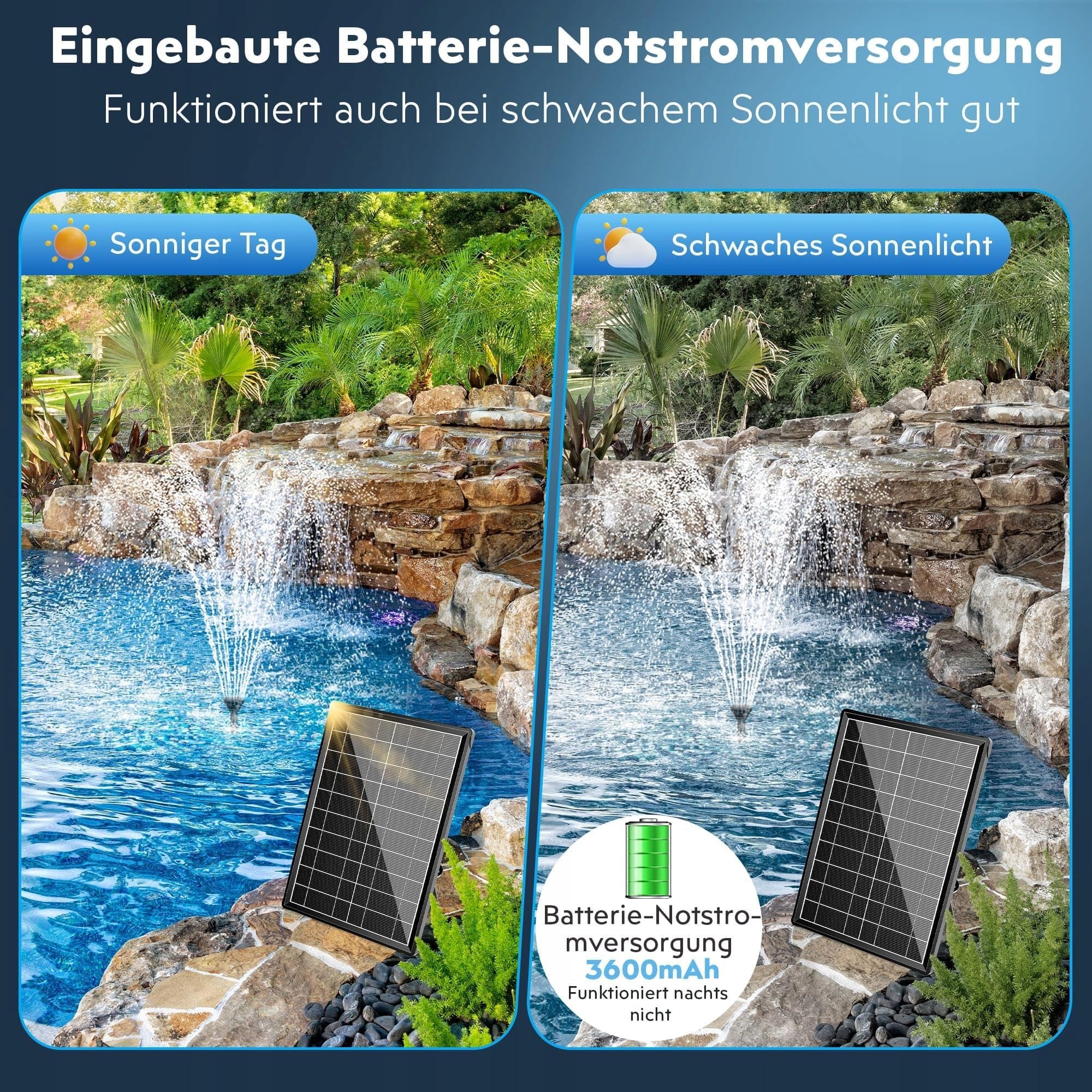 SOLAR PUMP FOR POND FILTER 8W FOR GARDEN POOL FOUNTAINS BATTERY Manufacturer code Pompa do stawu oczko wodne filtr do stawu pom