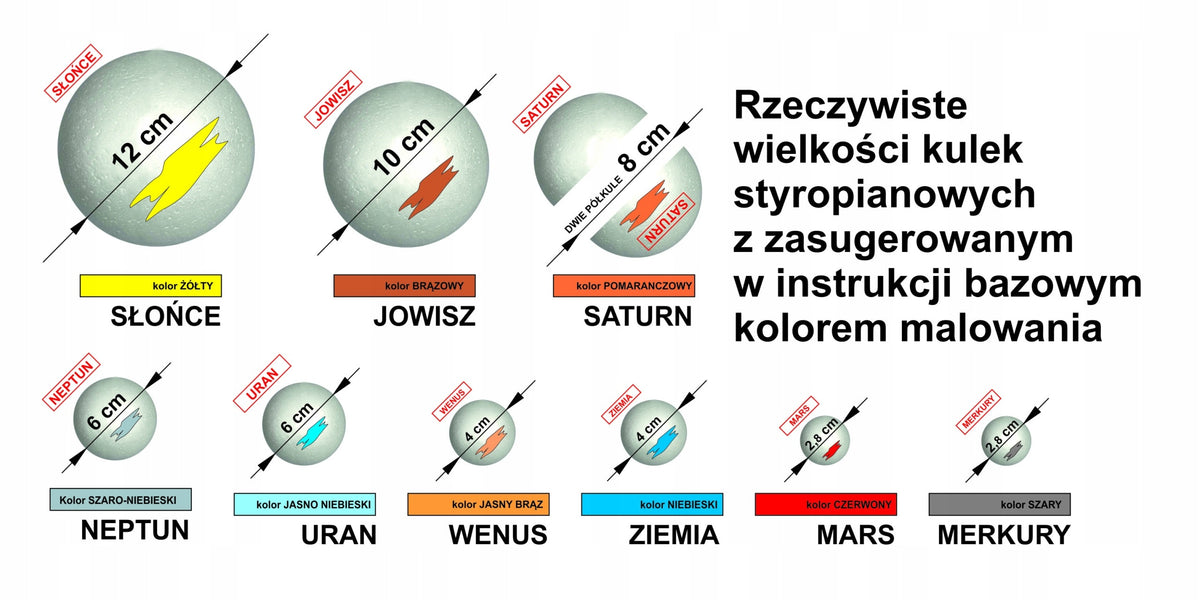 SOLAR SYSTEM FOR SELF-ASSEMBLY Brand no brand