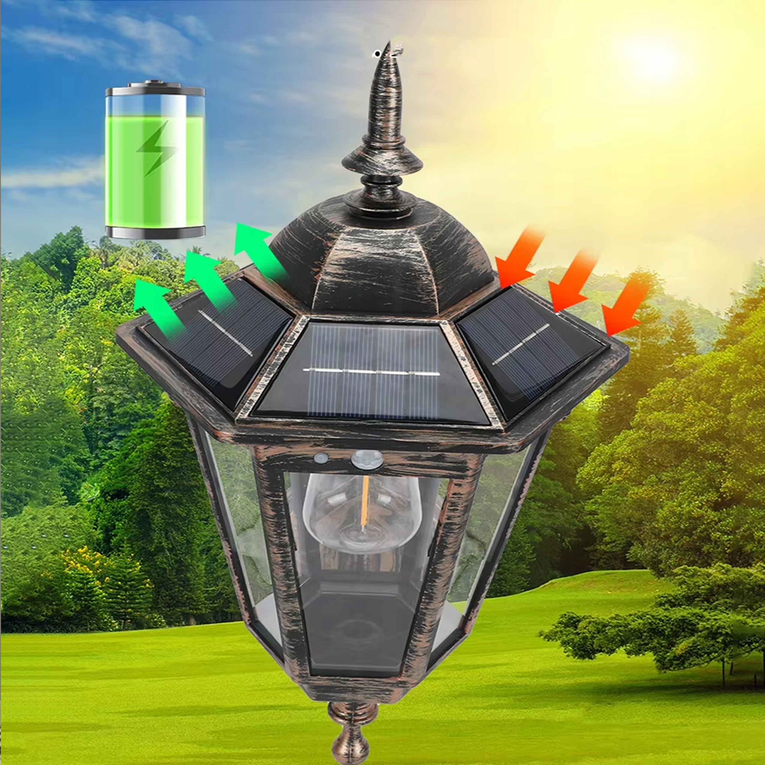 SOLAR WALL LAMP RETRO Decorative Motion and Twilight Sensor Facade Lamp Brand no brand