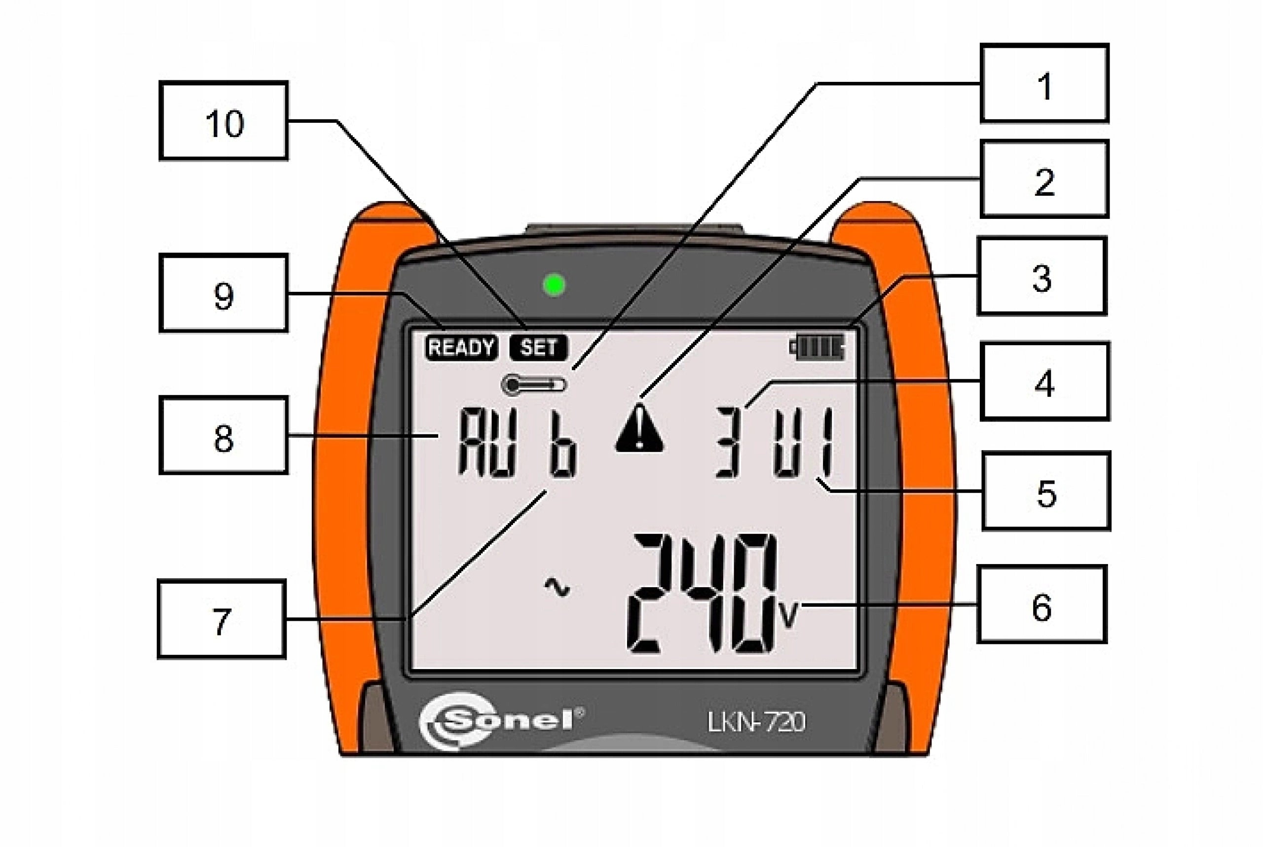 SONEL LKZ-720 Cable Detector Kit Manufacturer code WMPLLKZ720