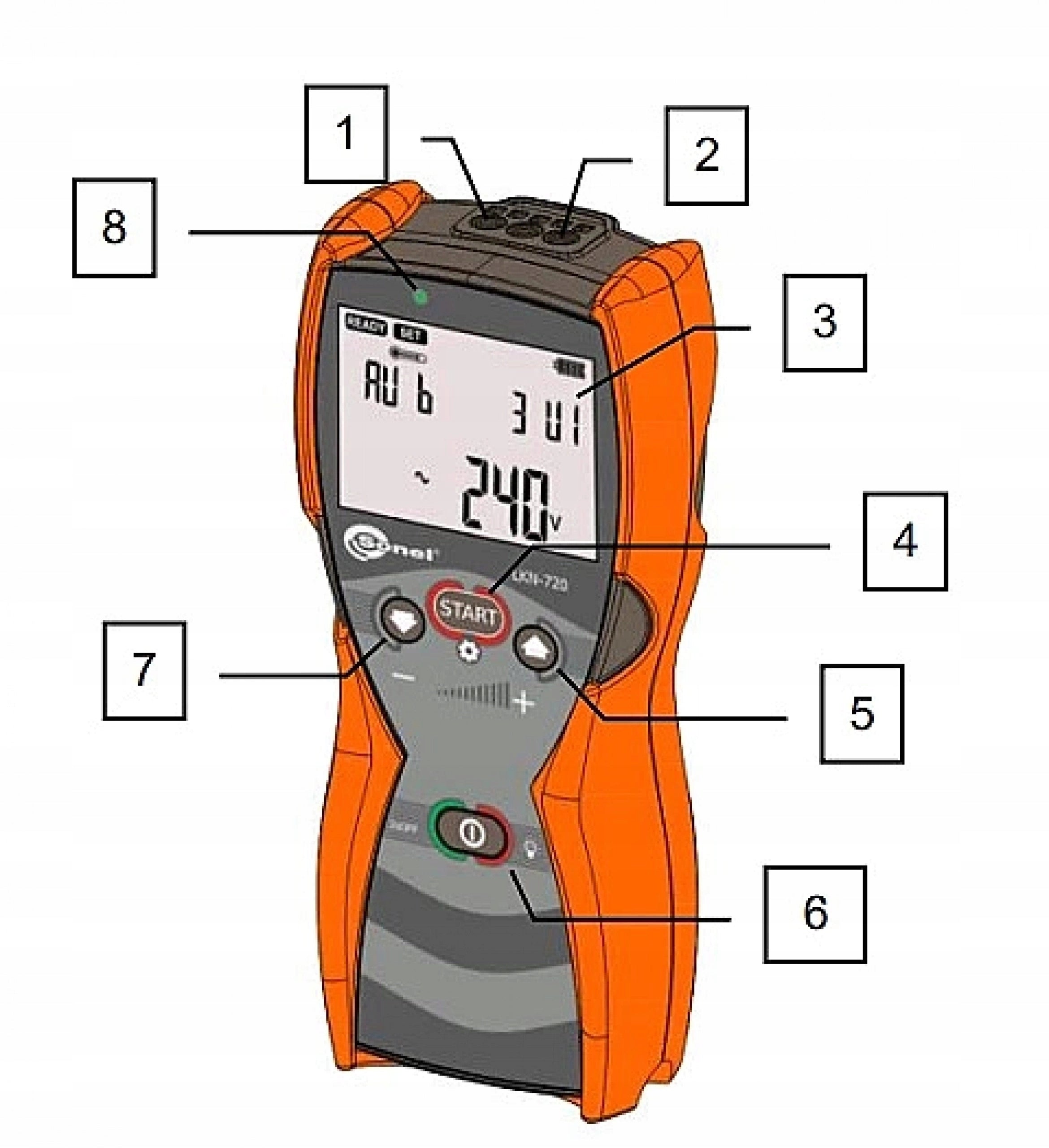 SONEL LKZ-720 Cable Detector Kit Power supply batteries