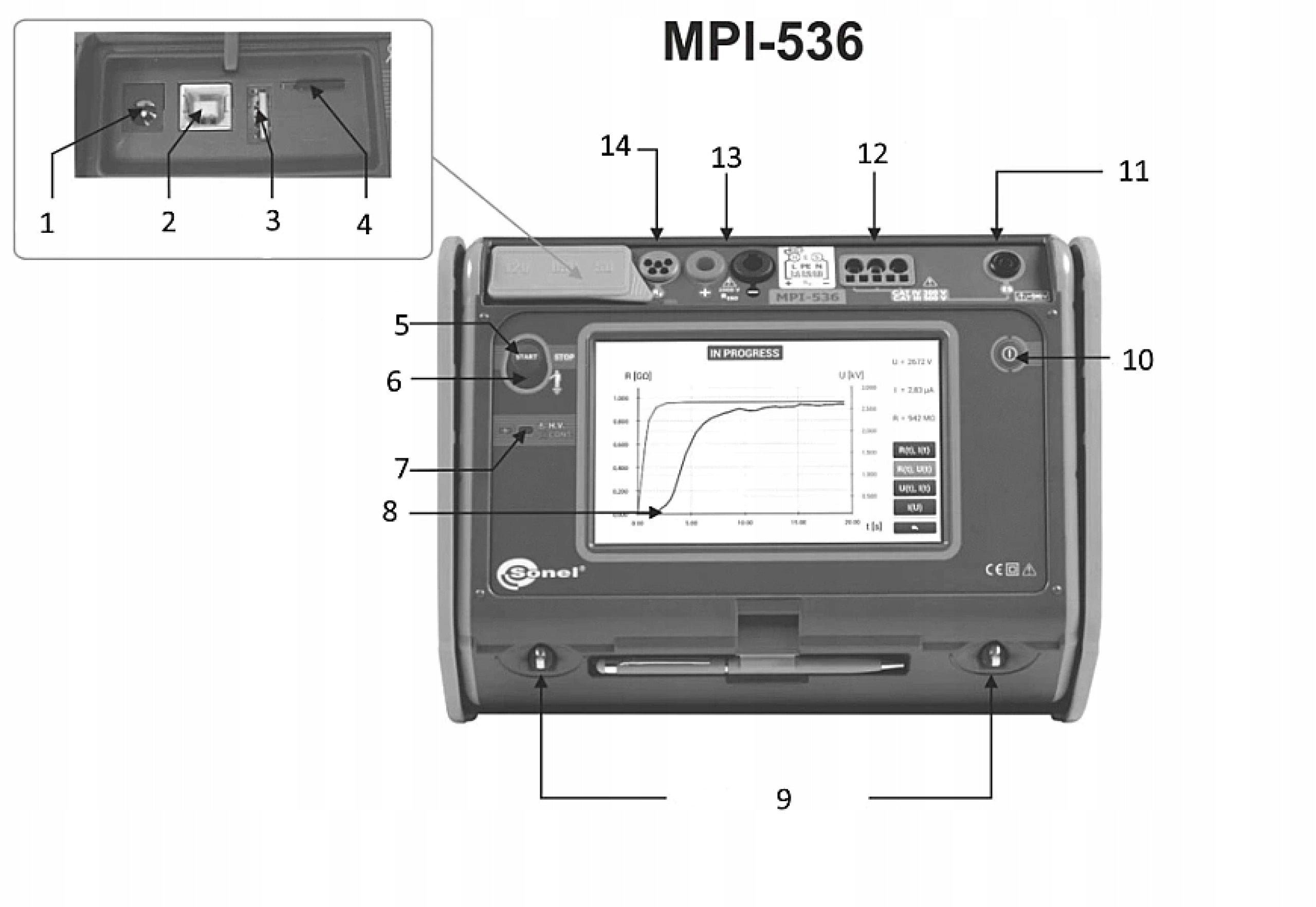 SONEL MPI-536 Electrical Parameter Meter Set with Accessories Brand Sonel
