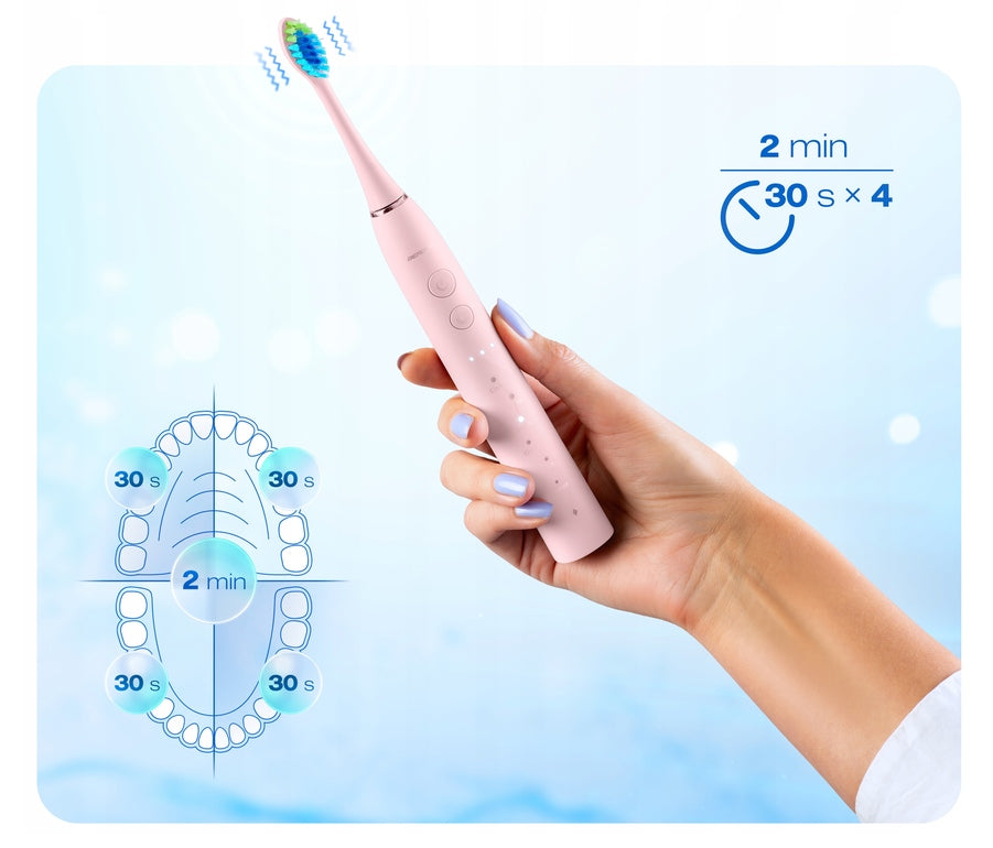 SONIC TOOTHBRUSH ELECTRIC WHITENING SET PREMIUM FEATURES NEW2026 Packaging status original