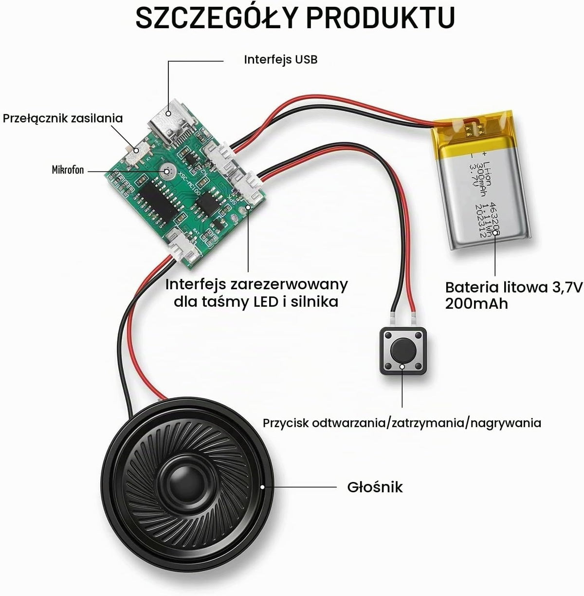 SOUND MODULE MP3 8MB PROGRAMMABLE AUDIO DIY SPEAKER USB GIFTS Kind other