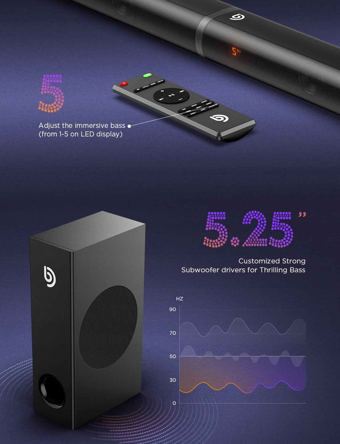 SOUNDBAR BOMAKER Tapio III 190W 125dB BT AUX USB BLUETOOTH Manufacturer code BMKRT3