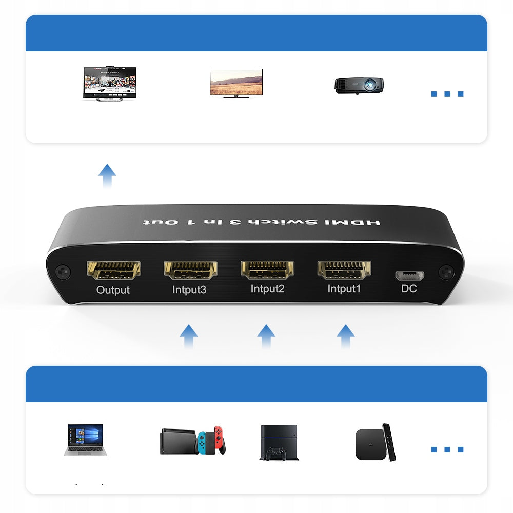 SPLITTER SWITCH 3x HDMI 4K HDMI2.0 4K@60HZ Brand no brand