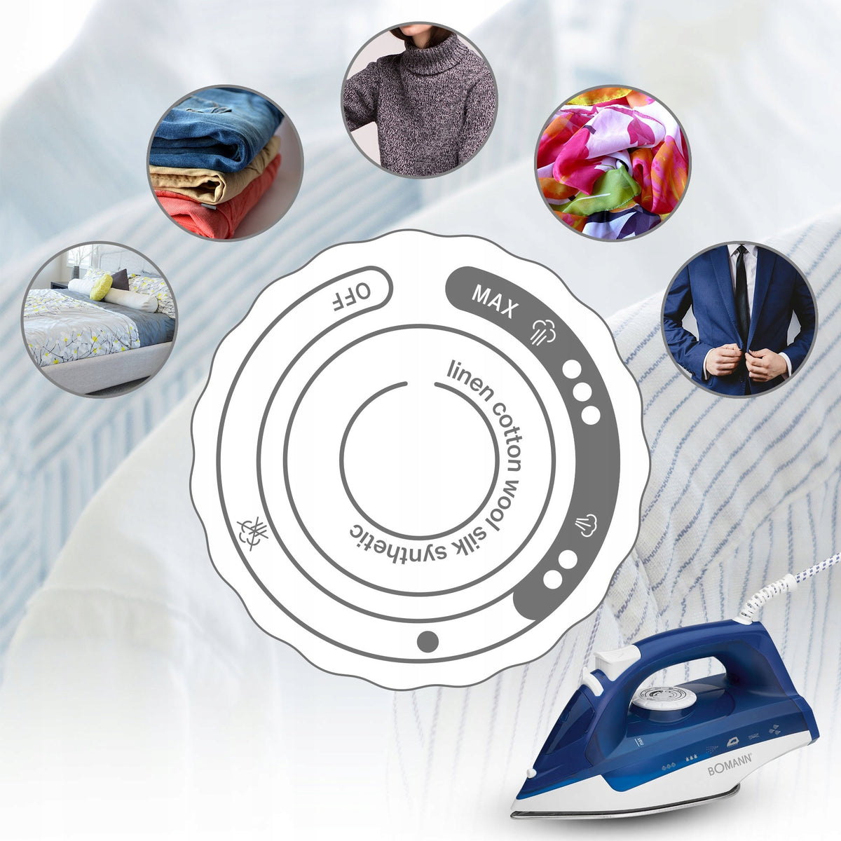 STEAM IRON 7 FUNCTIONS BOMANN DB 660041 EAN (GTIN) 4004470600414
