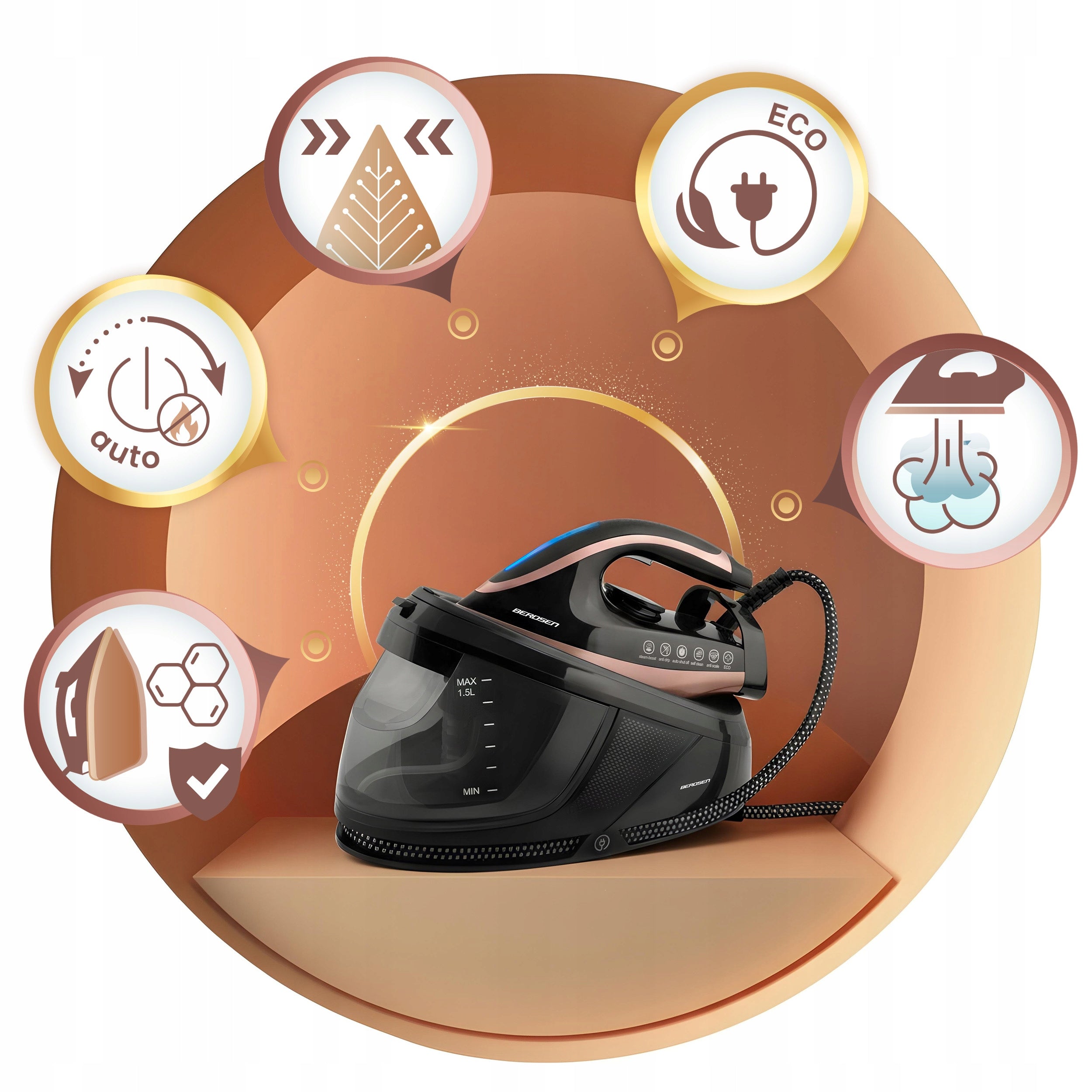 STEAM STATION STEAM GENERATOR IRON 3000W STRONG CERAMIC COATING BERDSEN Manufacturer code 333400