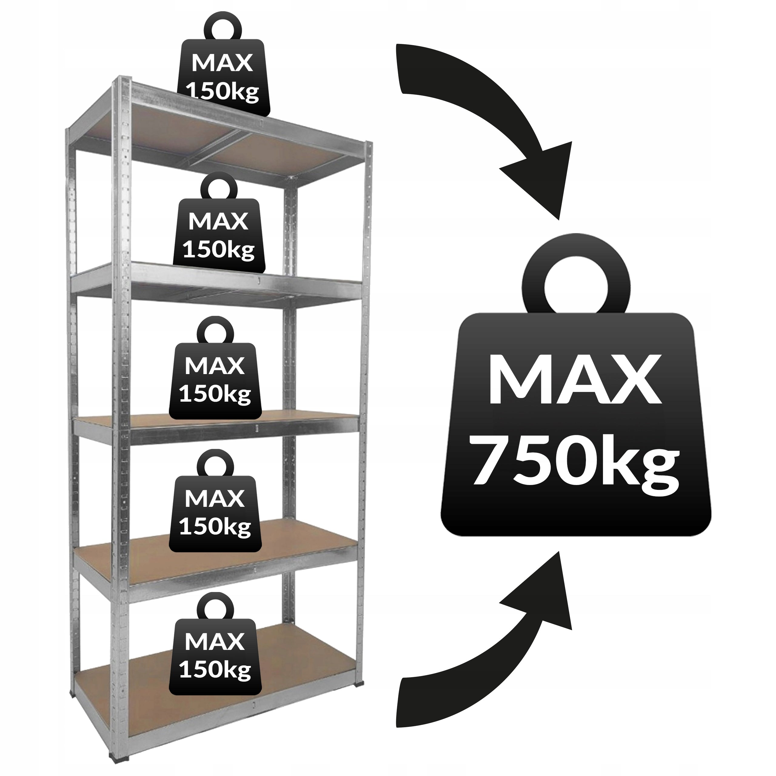 STORAGE RACK METAL CABINET SHELF BASEMENT GARAGE 150x75x30cm 750kg Manufacturer Kontrast