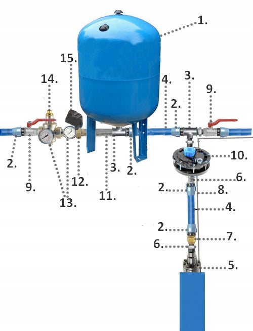 SUBMERSIBLE PUMP 3" 2/17 FOR WELL WATER 70L/MIN 550W 67M STRONG ANTI-SAND Maximum pump output 4200 l/h