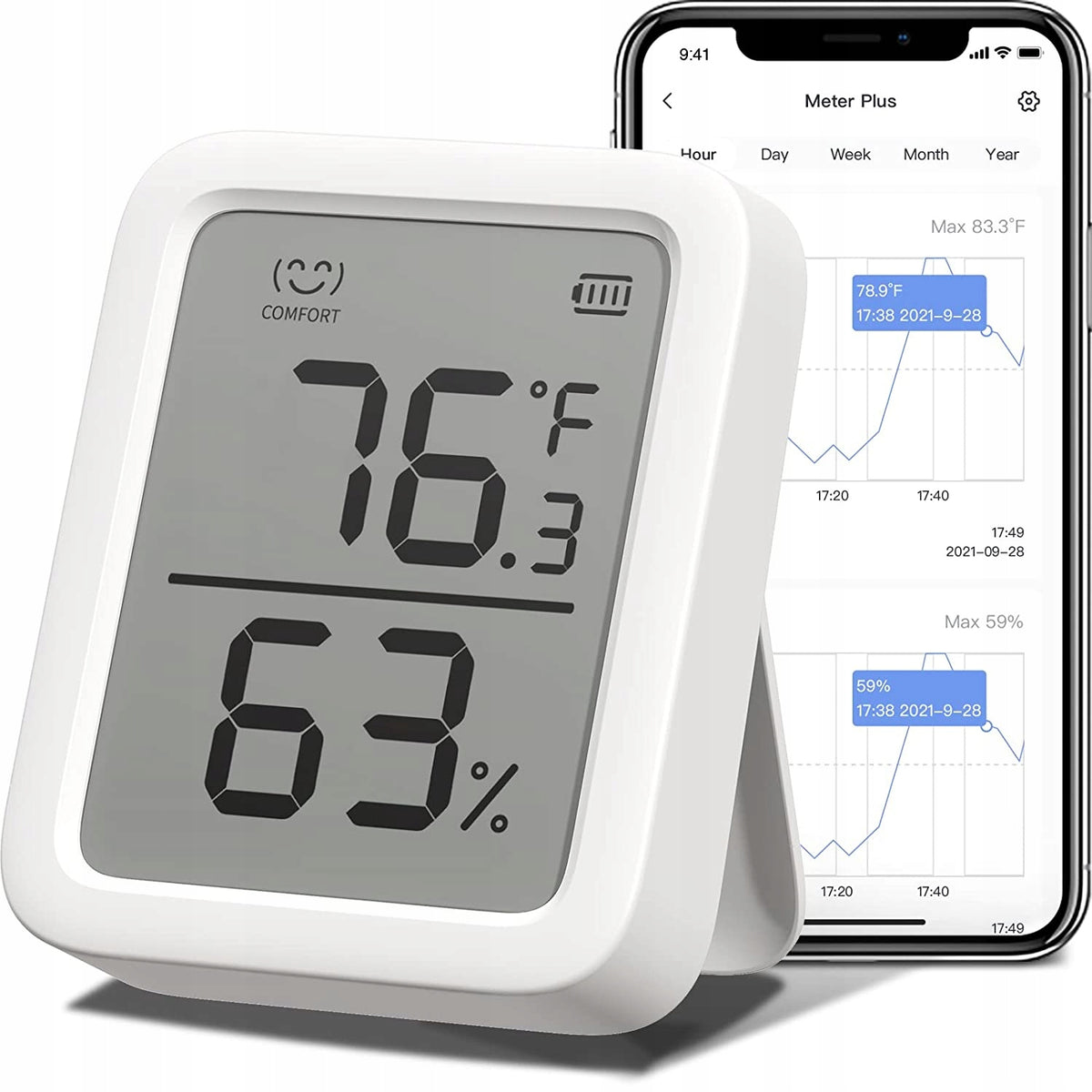 SWITCHBOT METERTH S1 THERMOMETER AND HYGROMETER WHITE Manufacturer code 0860038001772