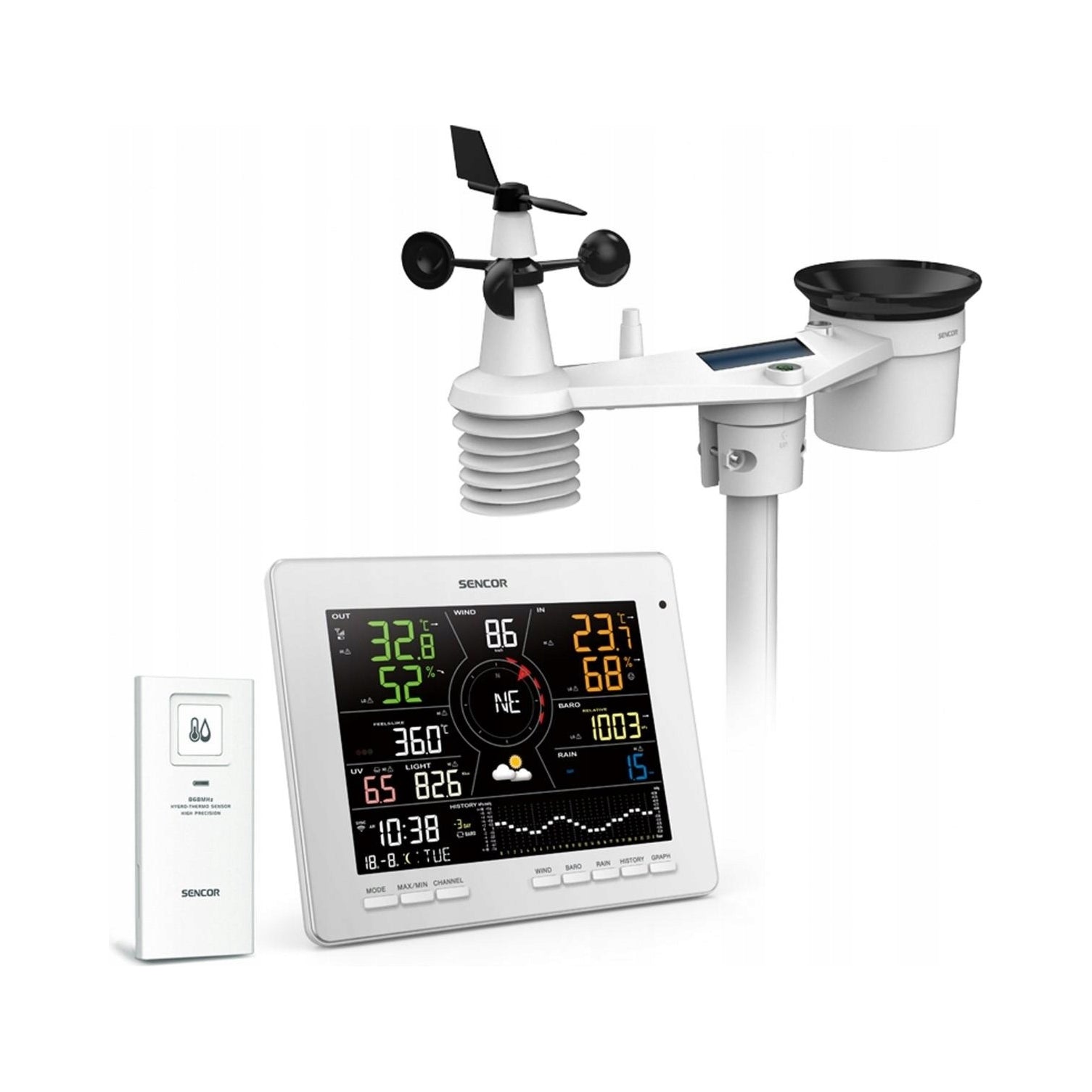 SWS 16600 WiFi SH METEOSTANICE SENCOR Model SWS 16600 WiFi SH