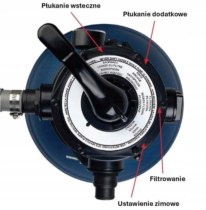 Sand Filter for Sand Pool or Balls Pool Pump 7900l/h Set Manufacturer code 30307