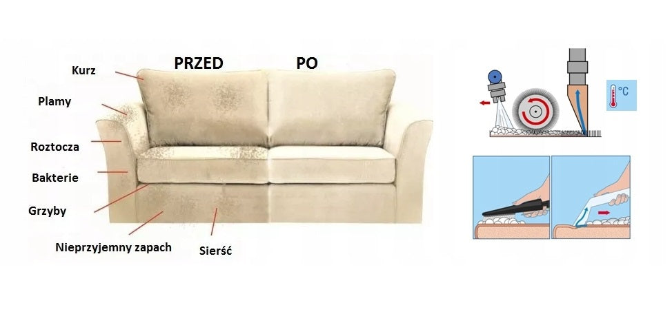 Santoemma Sabrina SW30 extraction vacuum cleaner Manufacturer code MAXI