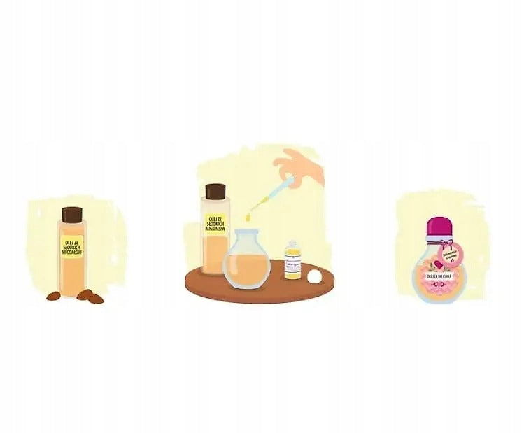 Scientific fun. Cosmetics Brand Clementoni