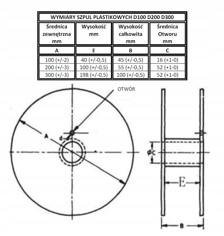 Self-shielding welding wire tkM Shield | fi 1,0 mm | 1kg | without gas Manufacturer code 0595163_001