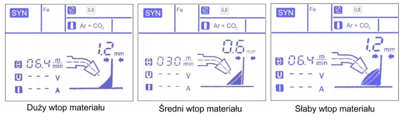 Semi-automatic welding machine Magnum MIG MAG 208 Alu Synergy Cylinder Set 40-200A Packaging status original