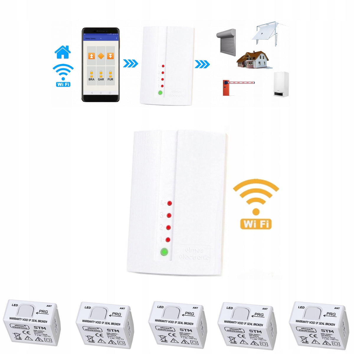 Set: 5x STM controller + WF1 ELMES