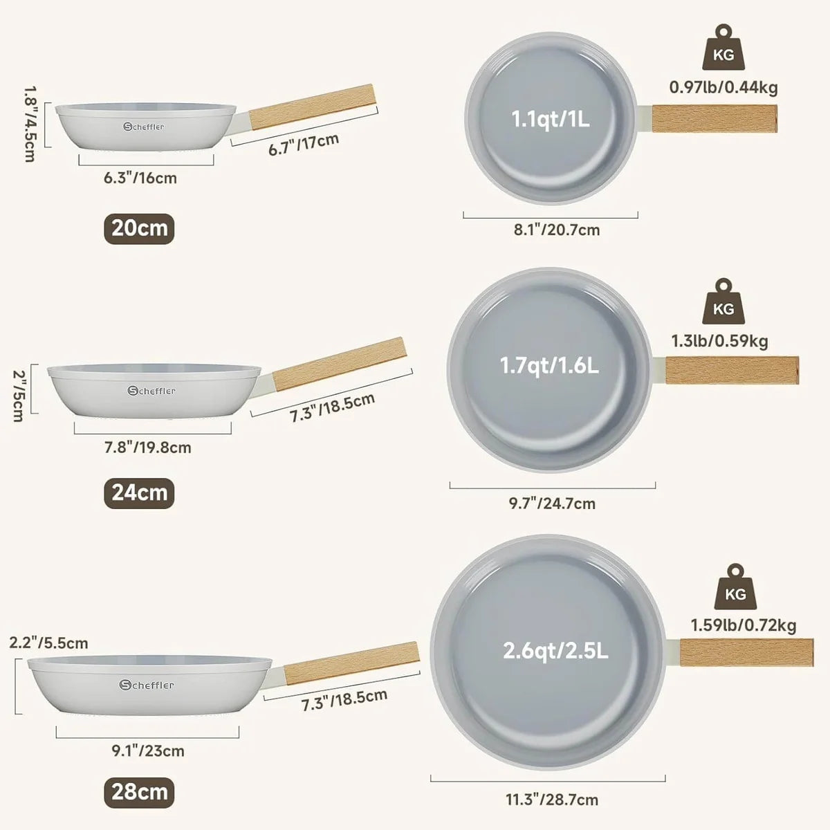 Set of 3 Pans 20/24/28 cm – Non Stick Coating Induction Brand Homelux