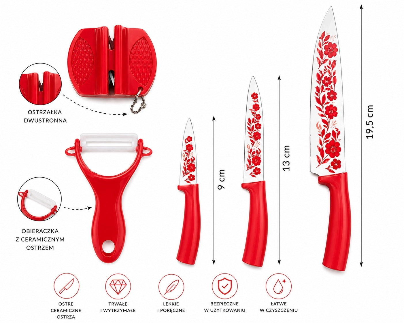 Set of ceramic knives Emalia Olkusz 5 elements peeler sharpener Manufacturer code 5908019009111