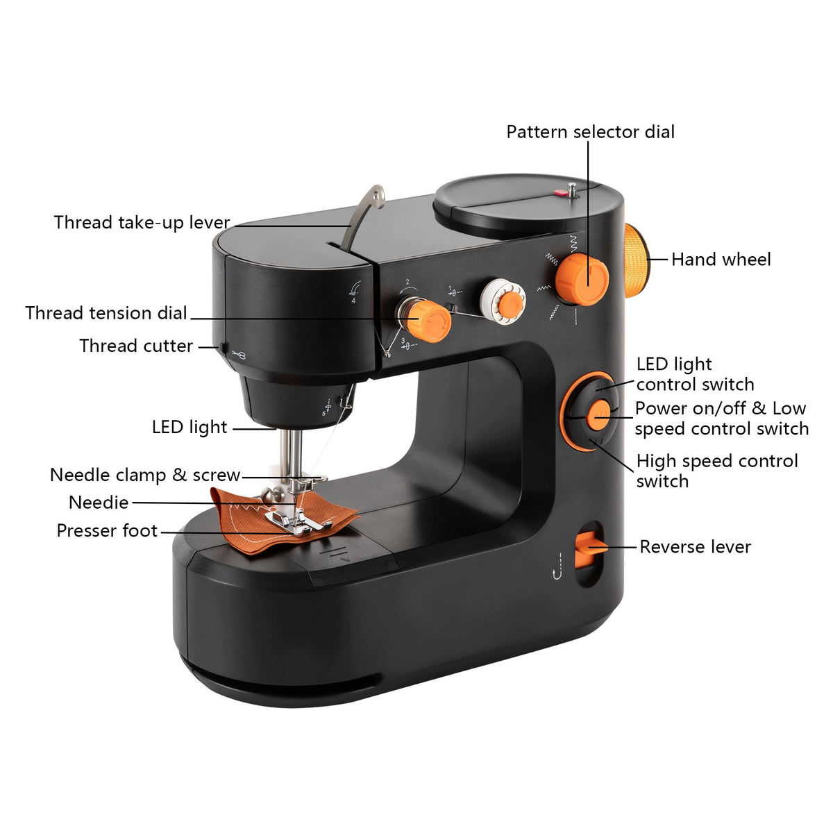 Sewing Machine Portable Electric Sewing Machine Black Home Durable Brand no brand