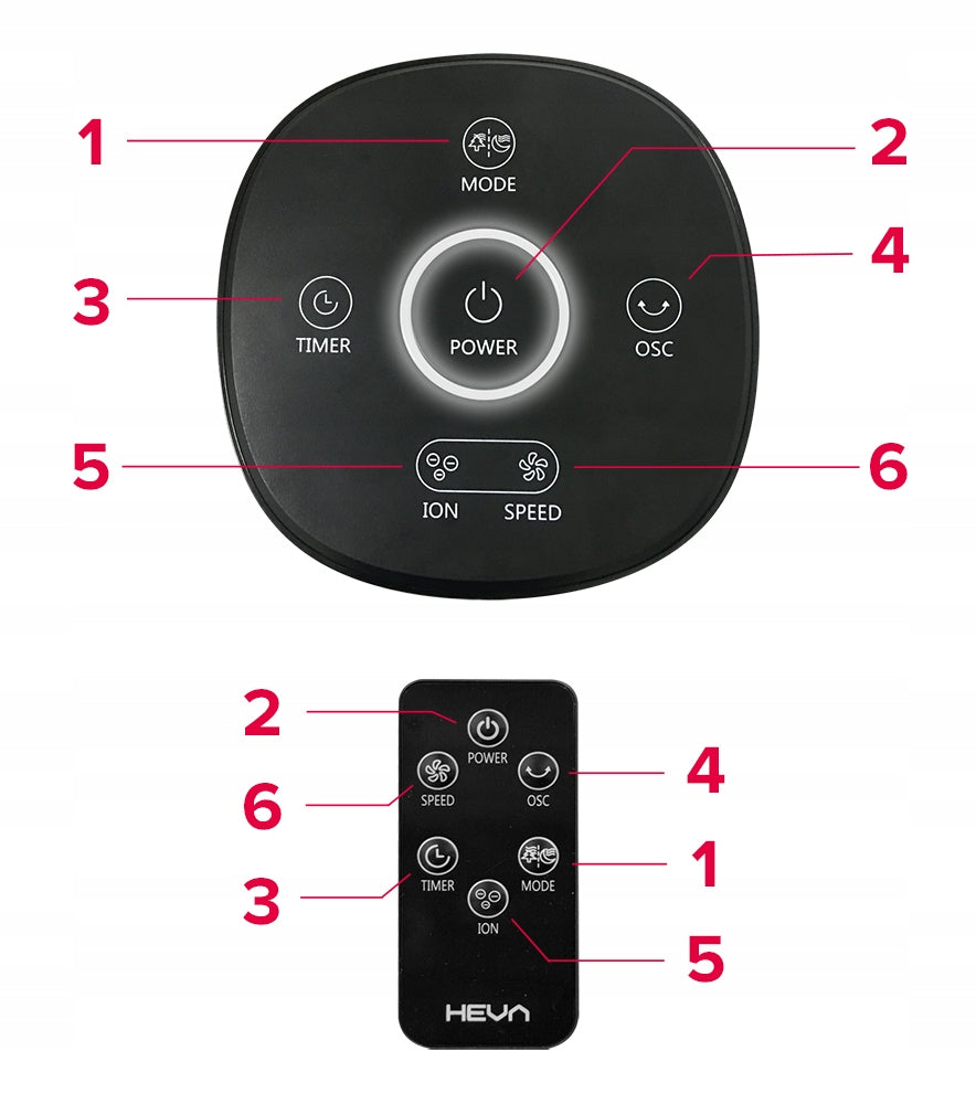 Silent Column Fan HEVA powerful floor fan standing ionization Functions ionization oscillation automatic oscillation timer