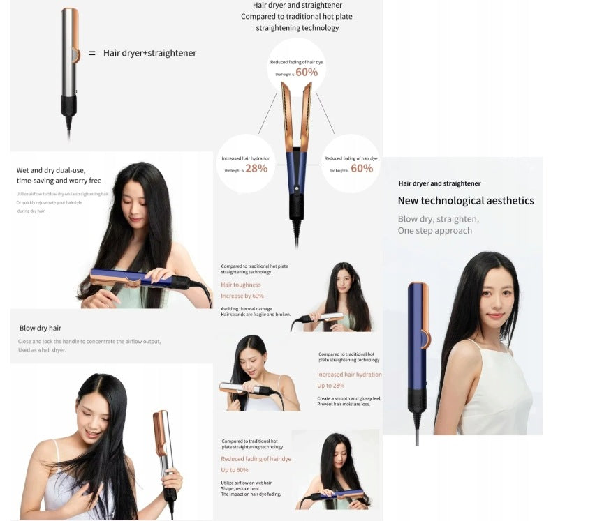 Smart 2-in-1 Dryer and Straightener for Wet and Dry Hair Manufacturer code 4778009741731