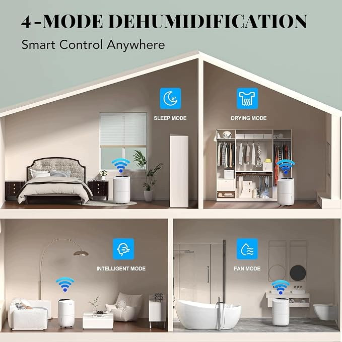 Smart Dehumidifier for Home and Basement, 37 dB, Ultra Quiet Brand no brand