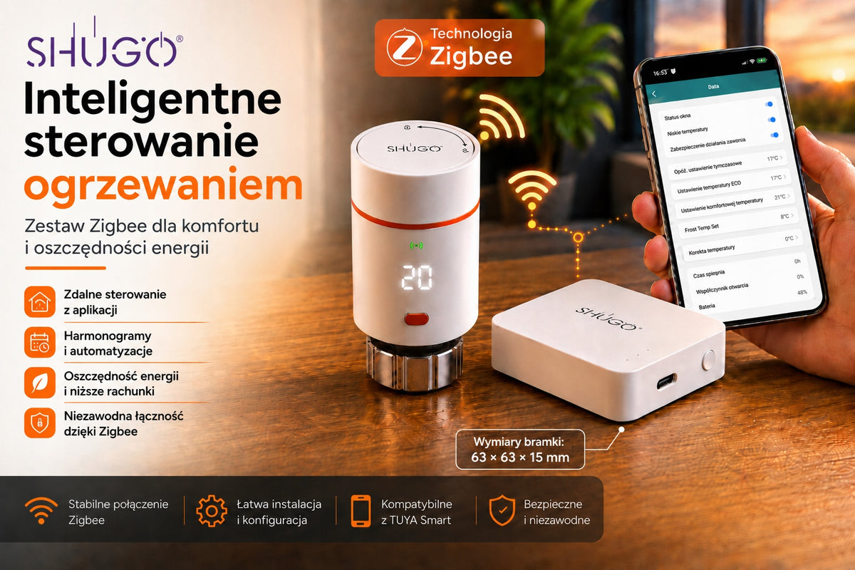 Smart Gate Control Panel Zigbee 3.0 Shugo Tuya Smart Home WiFi Hub Manufacturer code 5906449746293