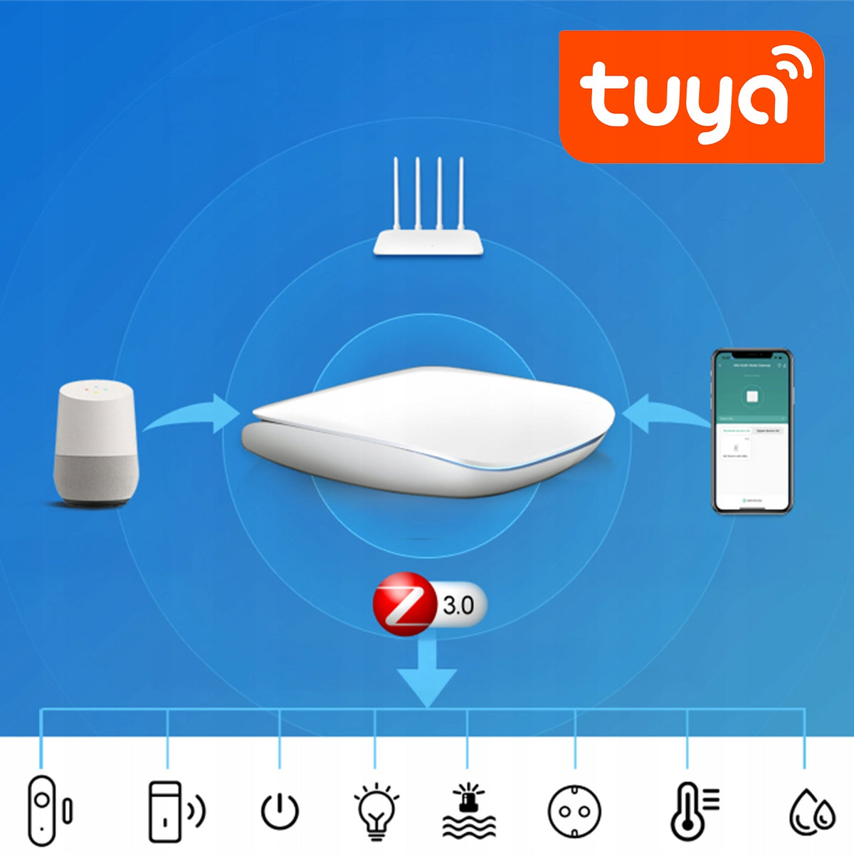 Smart Home Gateway 2in1 Zigbee Bluetooth Tuya Avatto Smart Home White Manufacturer code ZB-G04W