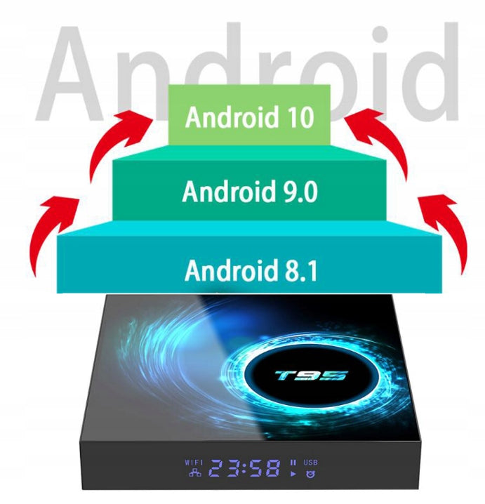 Smart TV Box Decoders Android 10.0 4G 64GB T95 Model 1