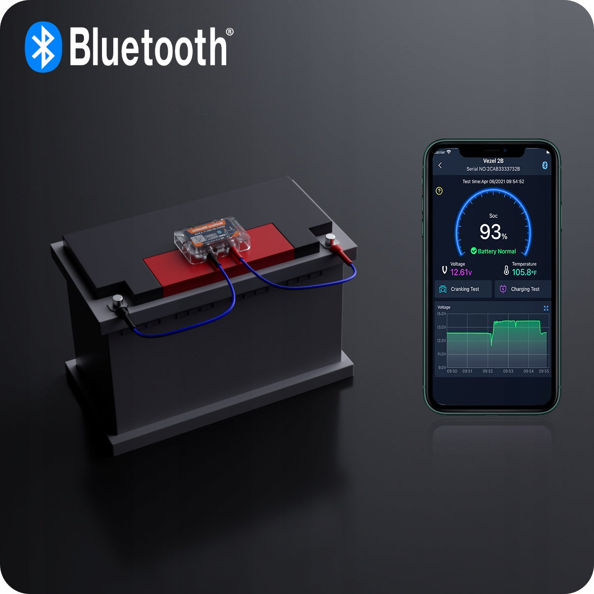 Smart Tester Battery Diagnostics 6V 12V Bluetooth App Brand GOMEDIA