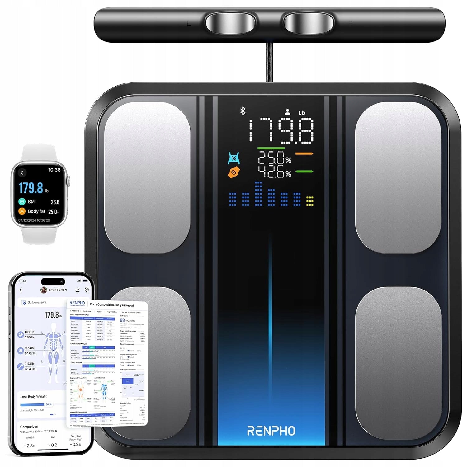 Smart bathroom scale Renpho MorphoScan R-MSC02