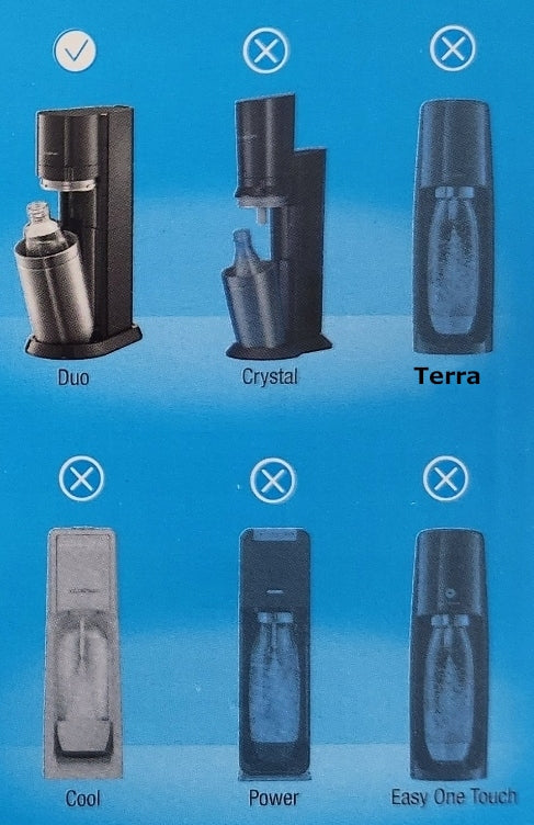 SodaStream 2x1L glass bottles, ONLY compatible with DUO saturator Manufacturer code 1047202410