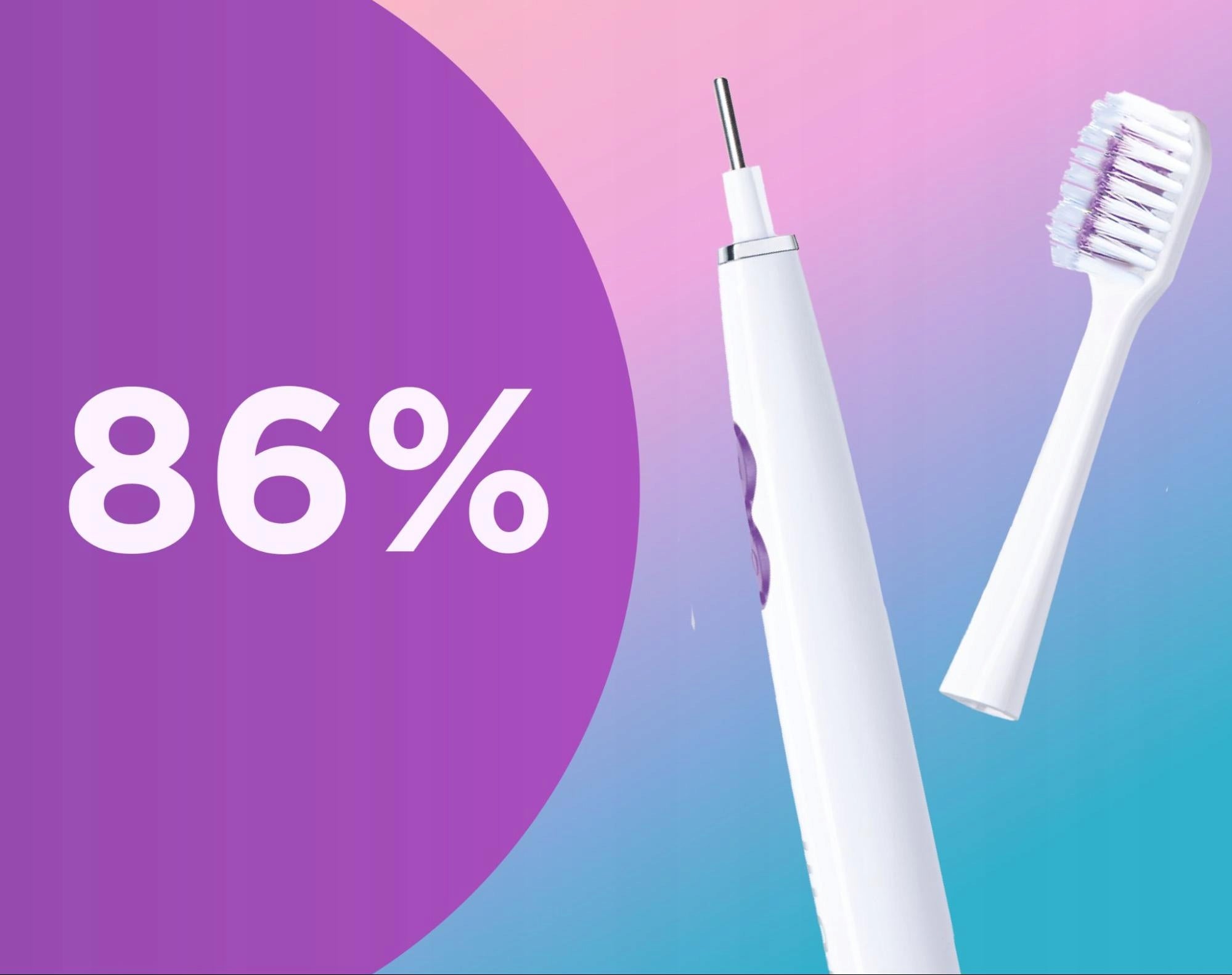 Sonic Orthodontic Toothbrush GUM Sonic Ortho Brand GUM