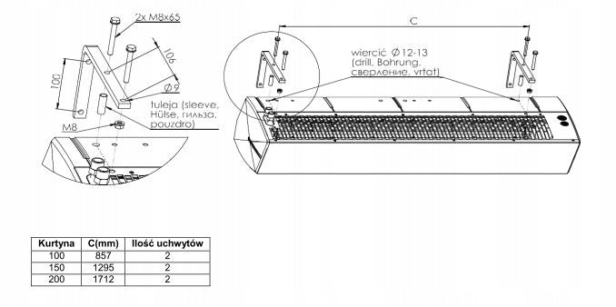 Sonniger GUARD handle set level 48h Brand Sonniger