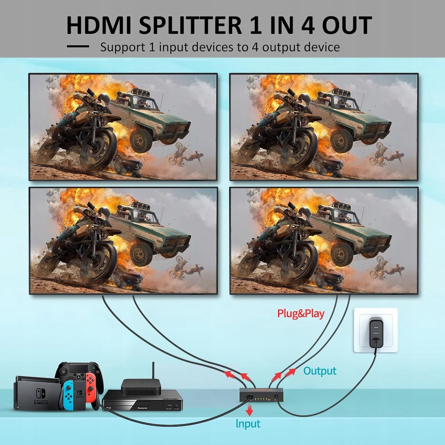 Splitter SPLITR HDMI 1 to 4 Outputs 3D 4K 1080P - 1X4 SPLITTER Manufacturer code ozdzielacz SPLITER HDMI