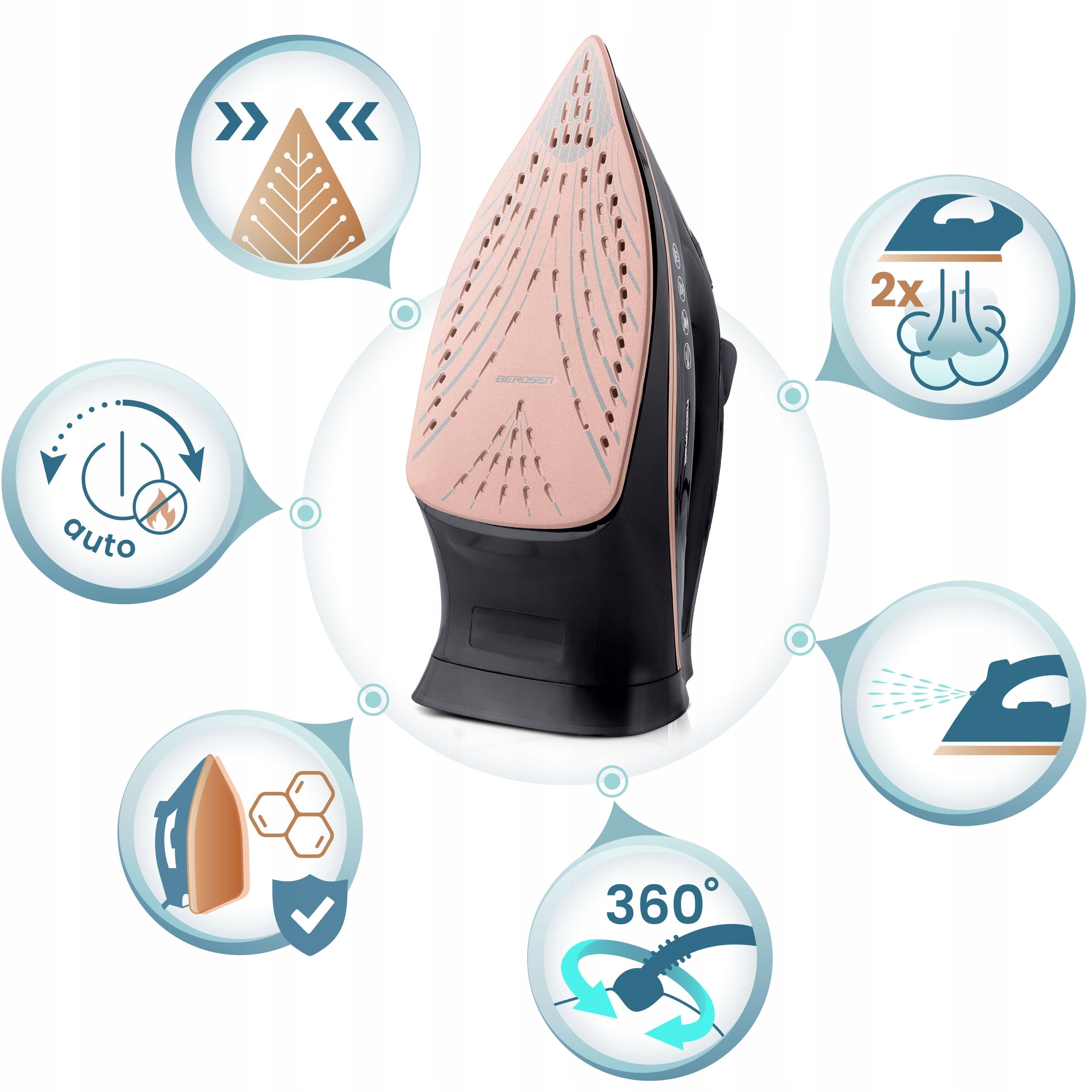 Steam iron 3000W BERDSEN BD-332 ceramic coating vertical operation STRONG Manufacturer code 333200