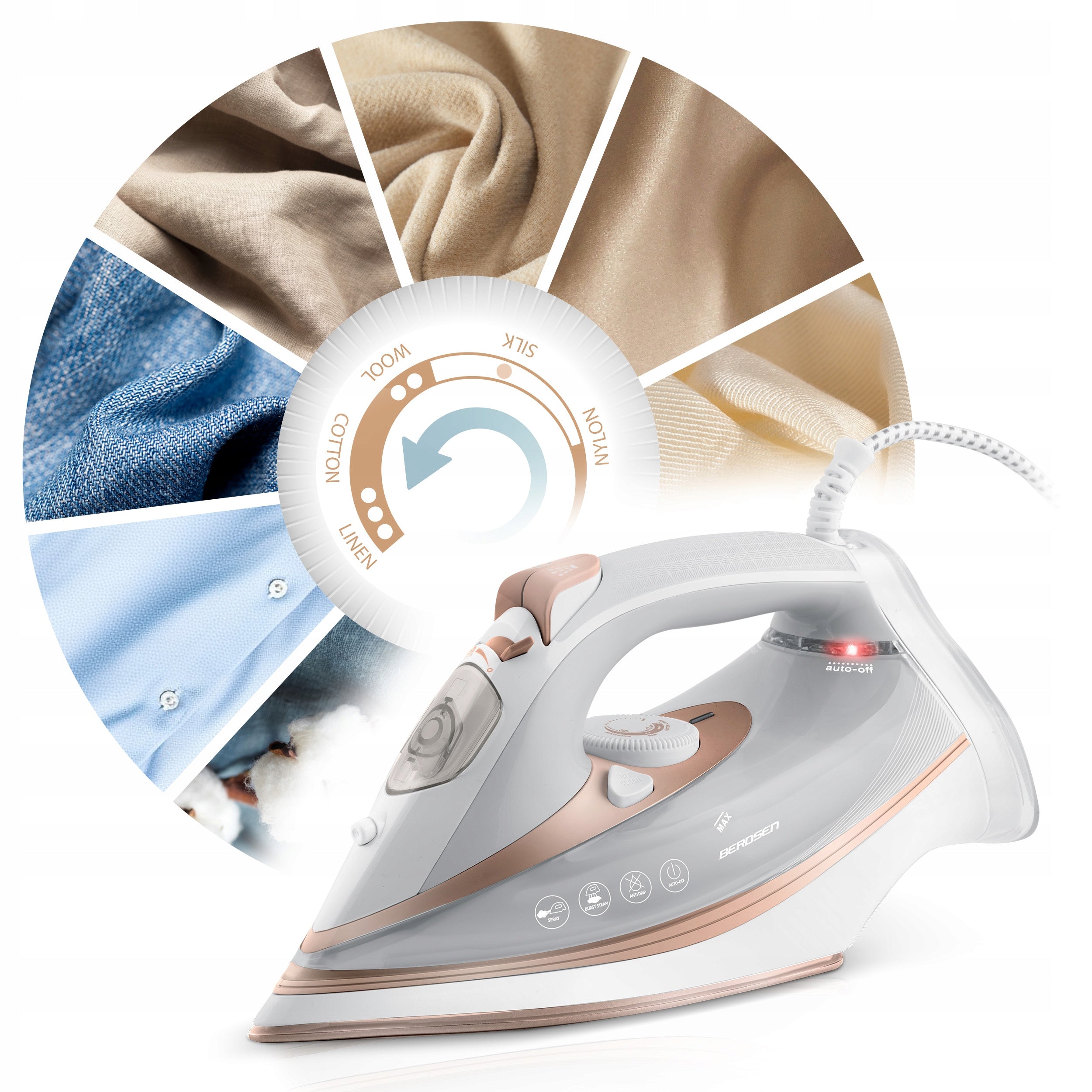 Steam iron 3000W BERDSEN BD-332 ceramic coating vertical operation STRONG Packaging status original