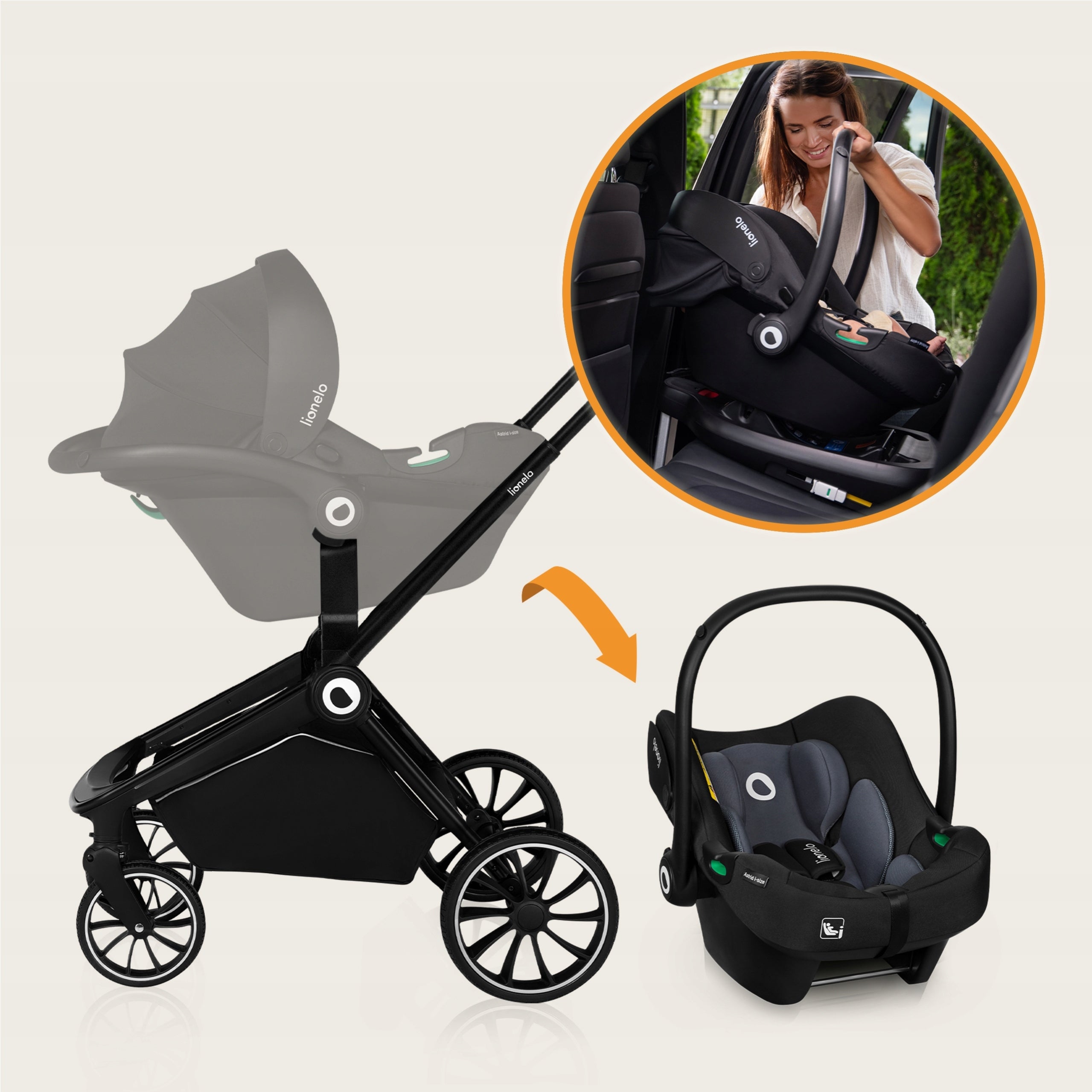 Stroller Gondola Multifunctional Seat 3in1 Folding Lionelo MIKA Manufacturer code LO-MIKA 3 IN 1 BLUE NAVY