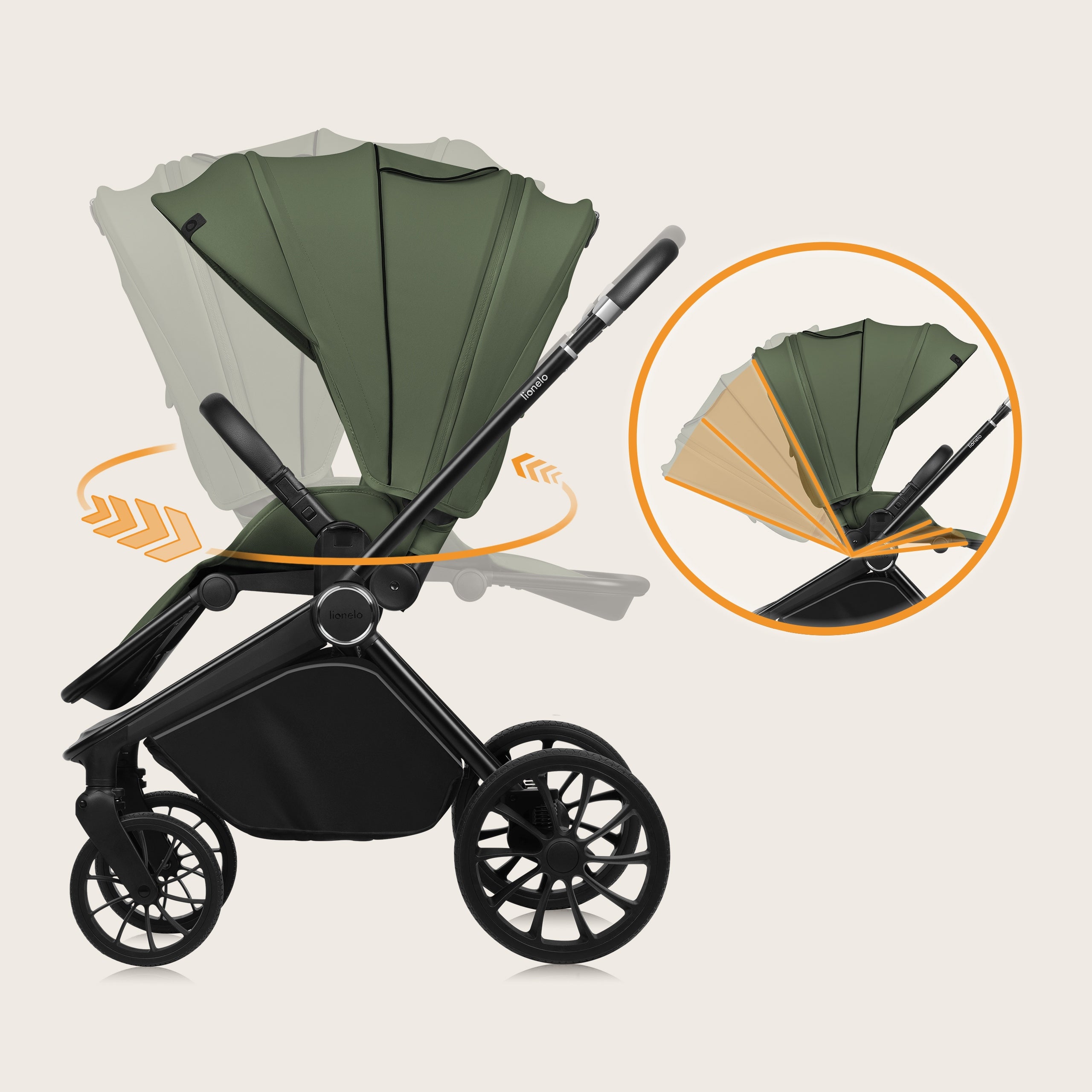 Stroller Lionelo Mika Plus - Green Olive EAN (GTIN) 5903771721585