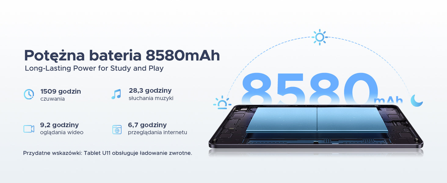 TABLET ANYREAL U11 16/128GB 11 inch 8580mAh WI-FI/GPS/Android 16/2TB/90HZ Brand Anyreal