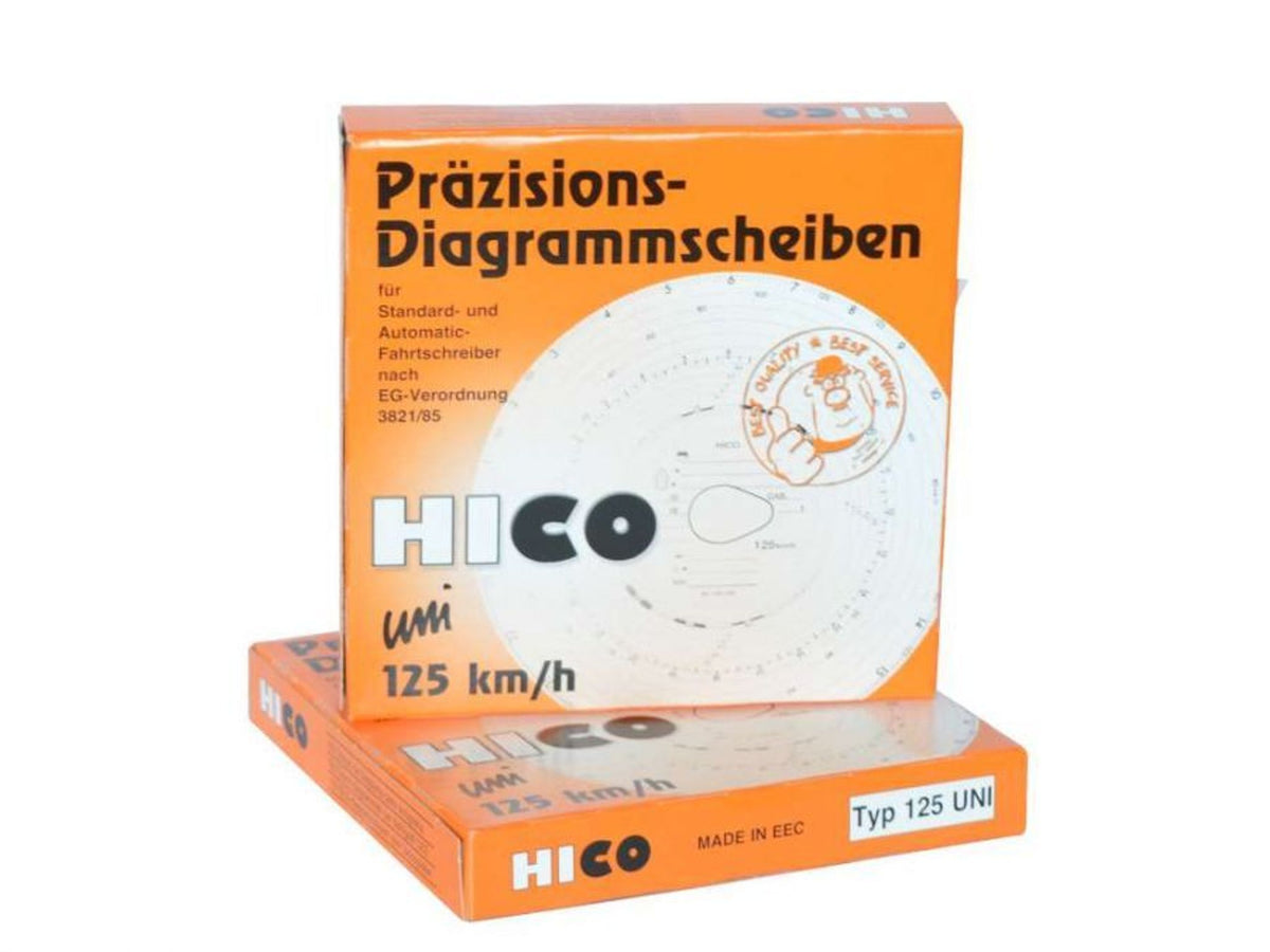 TACHO DISCS 180 HICO BORG / BAM