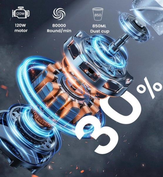 TANYO Handheld Vacuum Cleaner with 5-in-1 Battery Powerful Car Vacuum Cleaner Manufacturer code TANYO FA20BS
