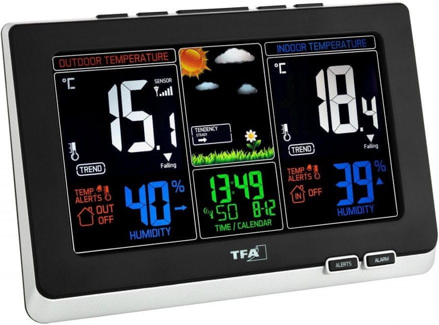 TFA Dostmann Digital Radio Weather Station Brand TFA Dostmann